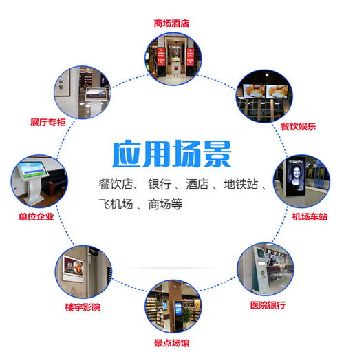 天津乐触科技 以室外广告触摸一体机引领媒体数字化推广新浪潮