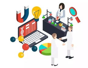 主题教育进行时 三部门联合开展服务企业创新研发专题活动，推广应用企业研究开发项目信息管理系统