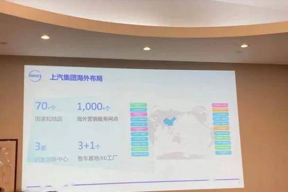 科技服务驱动产品升级，上汽海外销量逆势增长剑指55万辆