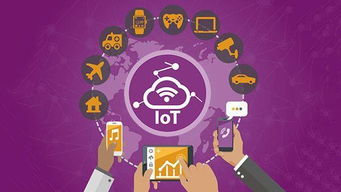 物联网在OTT科技推广与应用服务中的突围路径